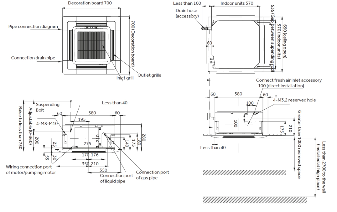 Ukupne dimenzije MyCond Compact kasete