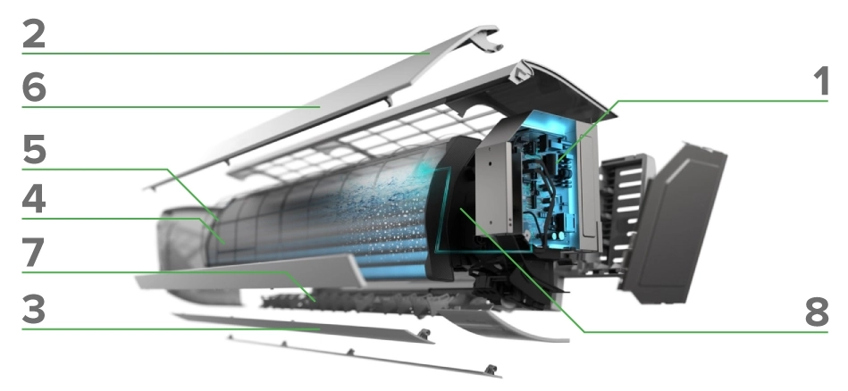 MyCond dijagram zidnog sustava ventilatorskih konvektora serije MHW.