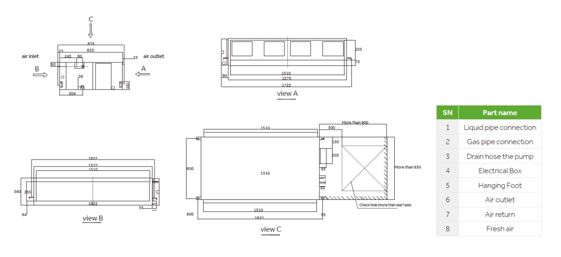 Ukupne dimenzije kanala MyCond High ESP - 3