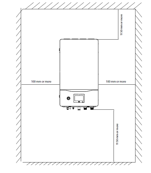 Ukupne dimenzije MyCond Hydro kutije - 2