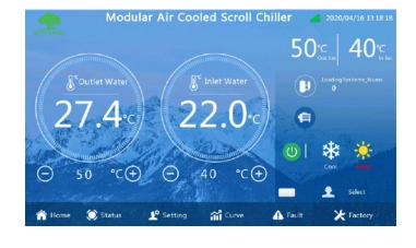 MyCond Inverter MCU-YHI upravljačka ploča