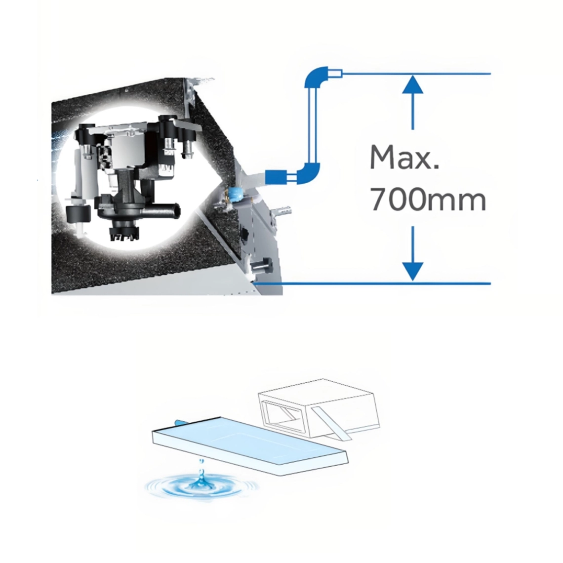 MyCond Low ESP tanka kanalna odvodna pumpa s podizanjem do 700 mm