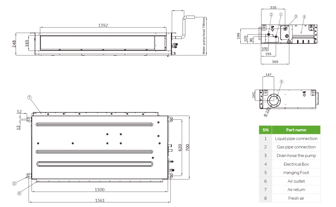 Ukupne dimenzije kanala MyCond Medium ESP - 1