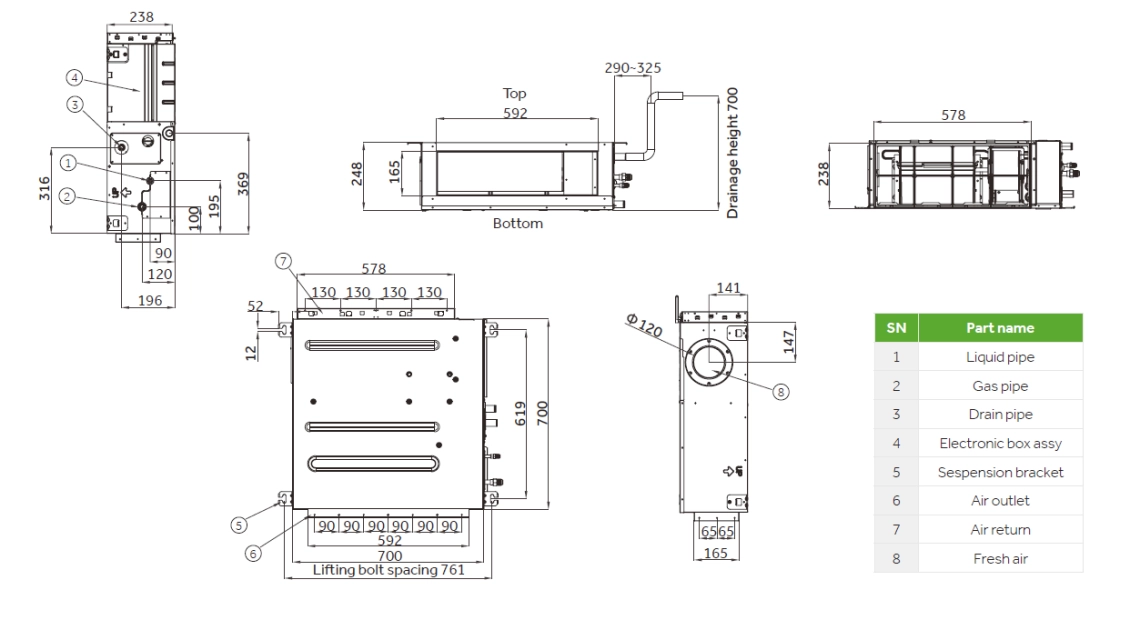 Ukupne dimenzije kanala MyCond Medium ESP - 2