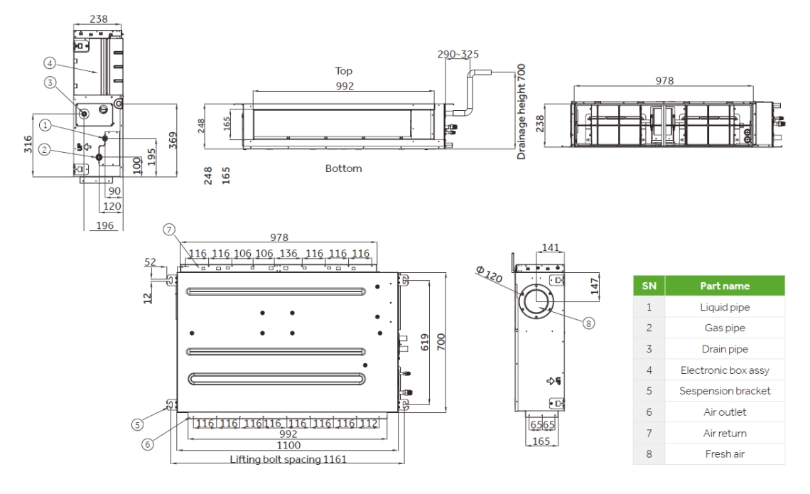 Ukupne dimenzije kanala MyCond Medium ESP - 3