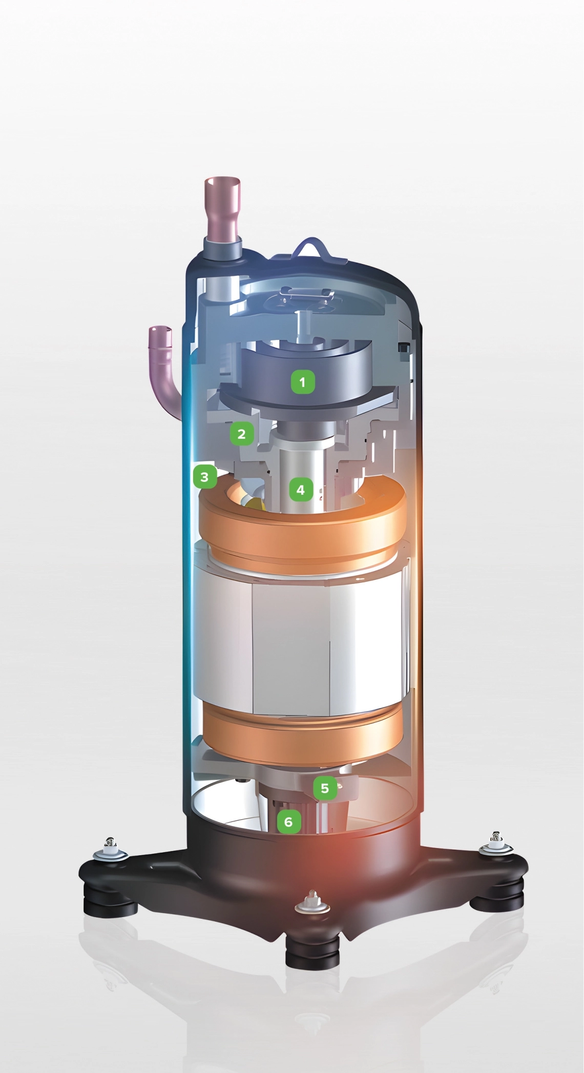 Princip rada kompresora ventilacijske jedinice MyCond MRF 7