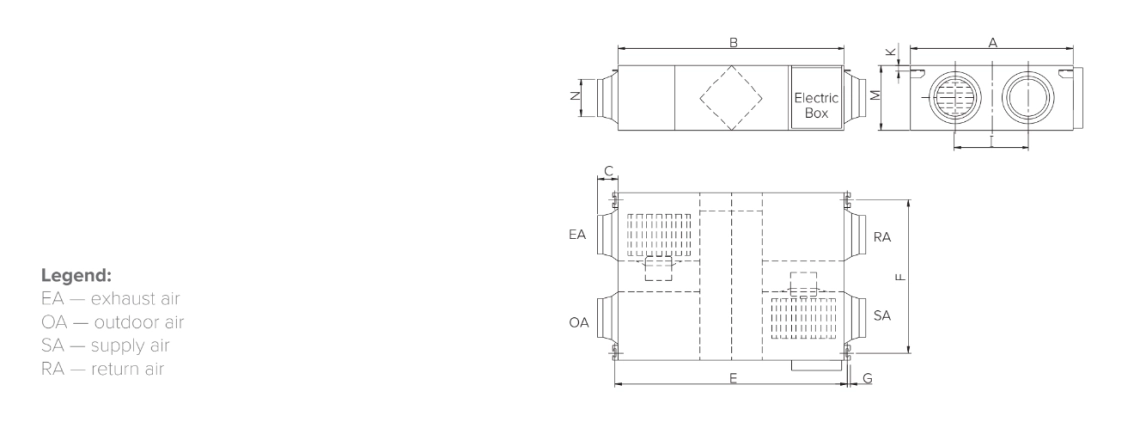 MyCond MV***I-W Ukupne dimenzije - 1