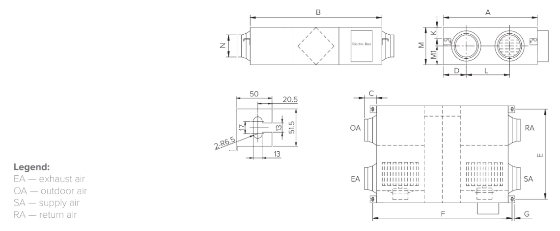 MyCond MVS***-DW Ukupne dimenzije - 2