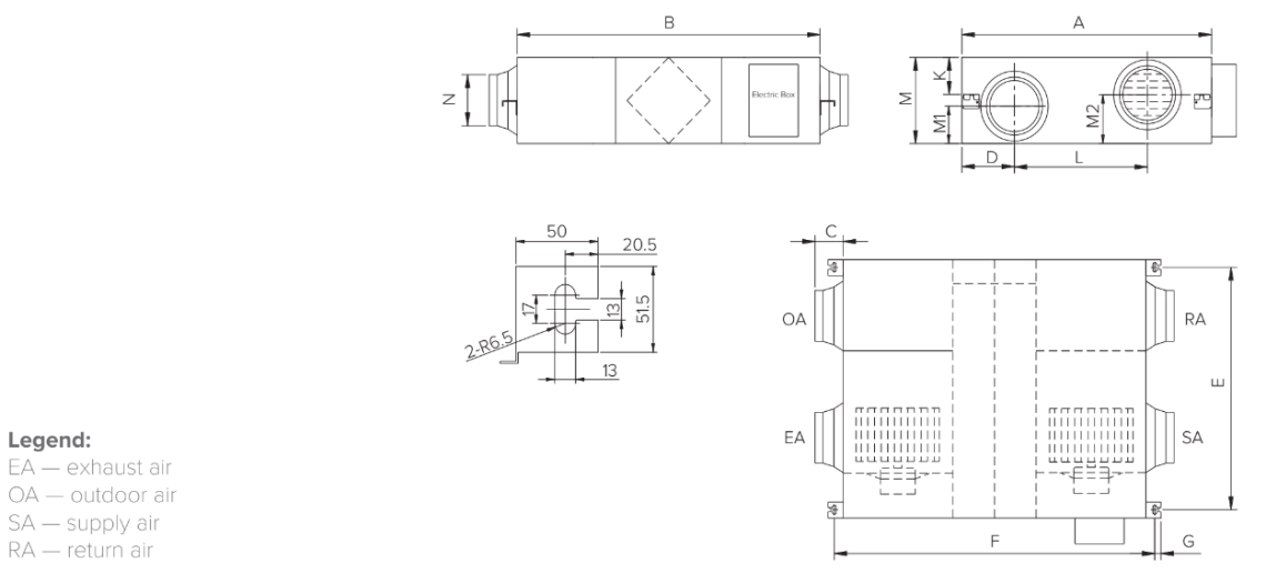 MyCond MVS***-DW Ukupne dimenzije - 3