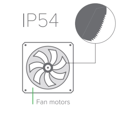 MyCond Standard MCU YH ventilatorski motori sa zaštitnom klasom IP54