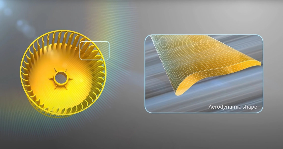 MyCond Zidni ventilator N-serije aerodinamičnog oblika