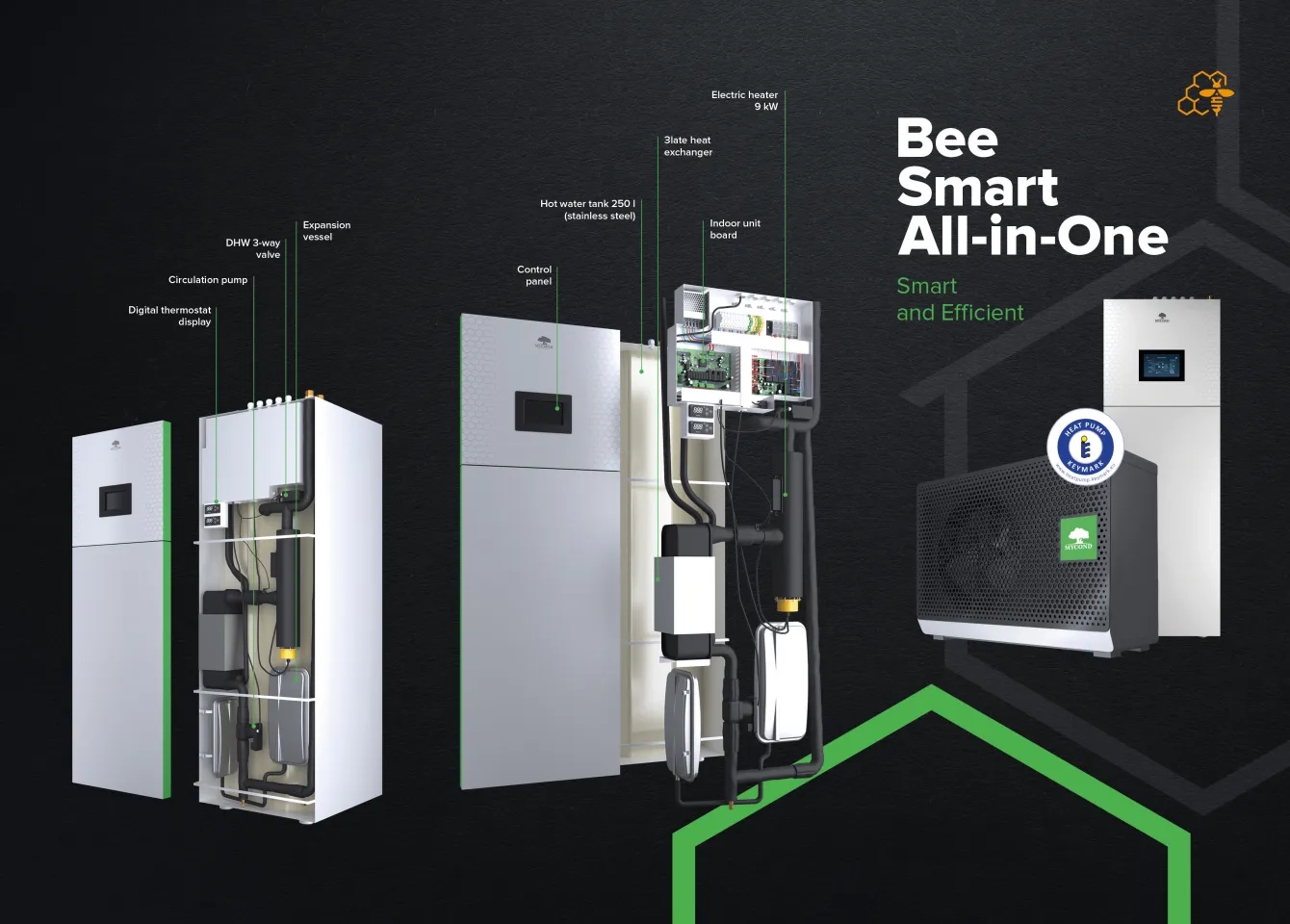 7 prednosti BeeSmart All-in-One serije toplinskih pumpi
